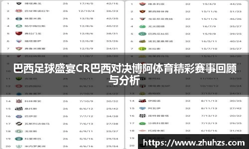 巴西足球盛宴CR巴西对决博阿体育精彩赛事回顾与分析